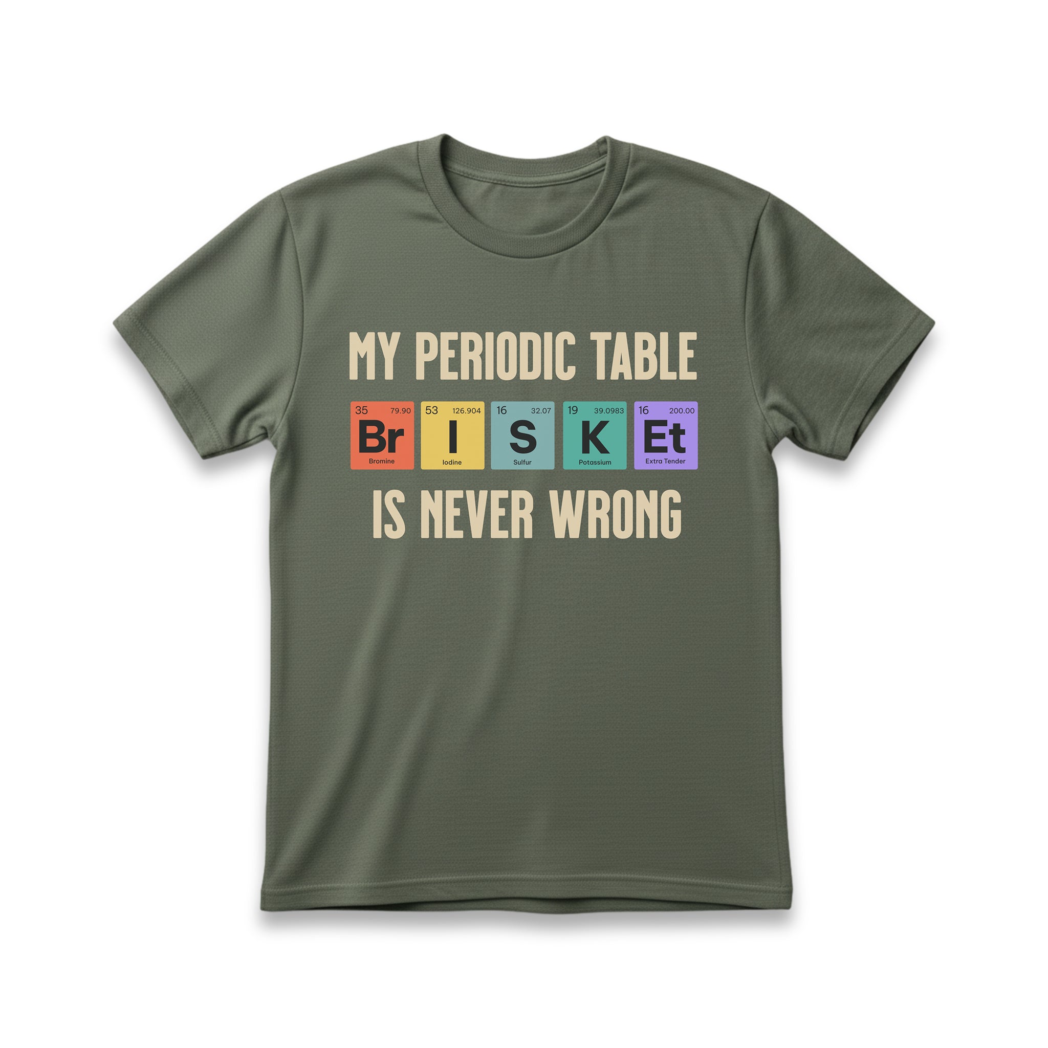 Periodic Table is Never Wrong T-Shirt