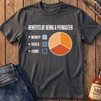 Being A Pitmaster T-Shirt